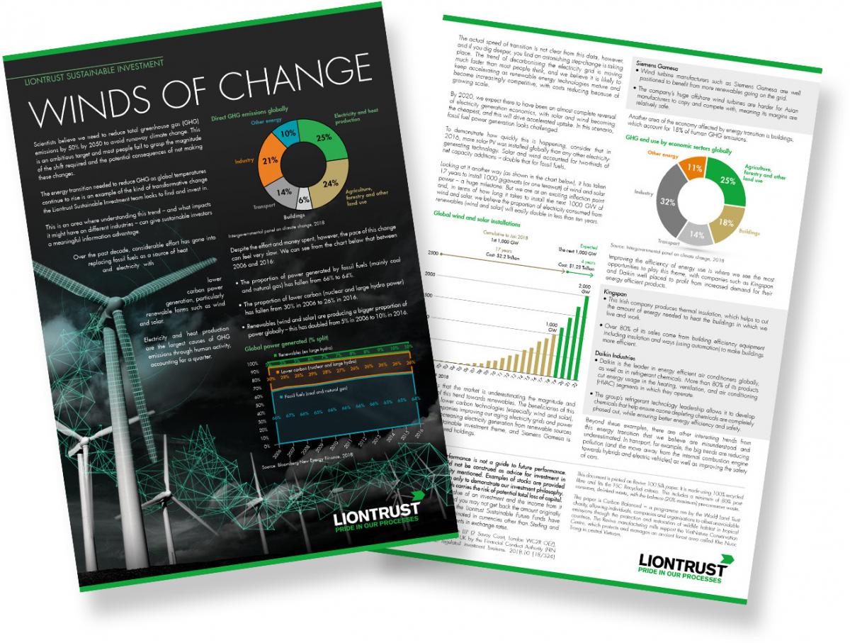 Sustainable investing has captured the hearts and minds of investors